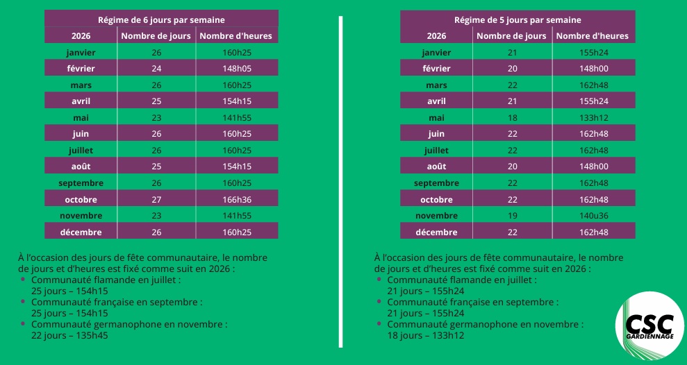 Heures contractuelles 2026